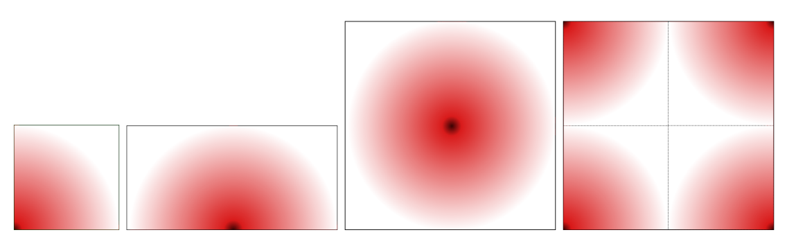 Examples for pixel geometries in field maps. The dark spot represents the pixel center, the red extent the electric field. Pixel boundaries are indicated with a dotted line where applicable.